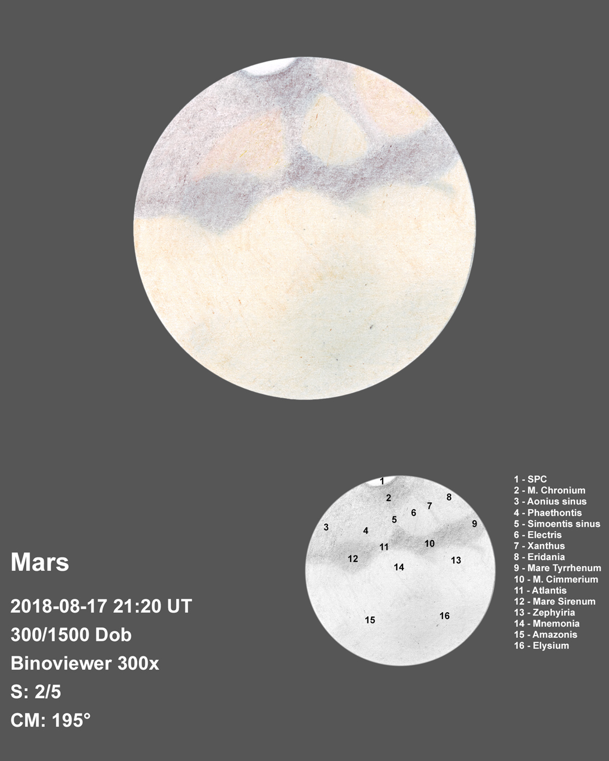 Mars (2018-08-17)