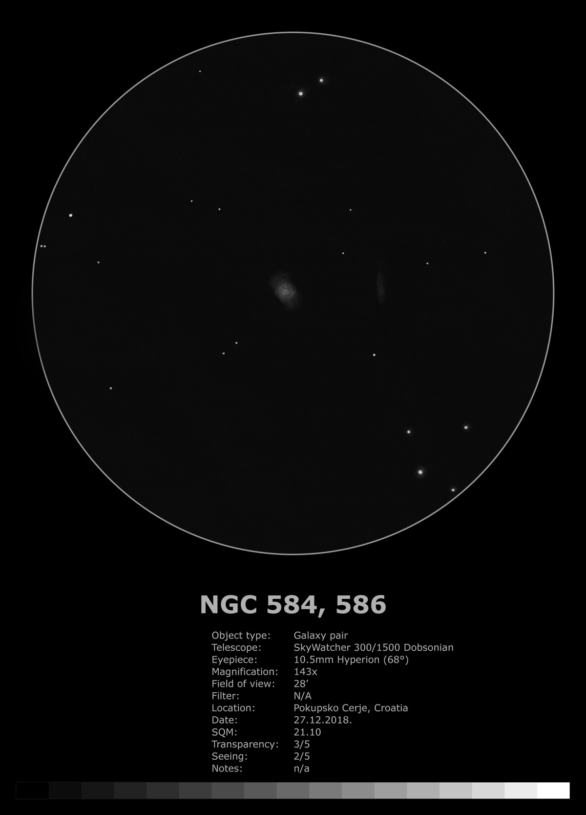 NGC 584, 586 (2018)