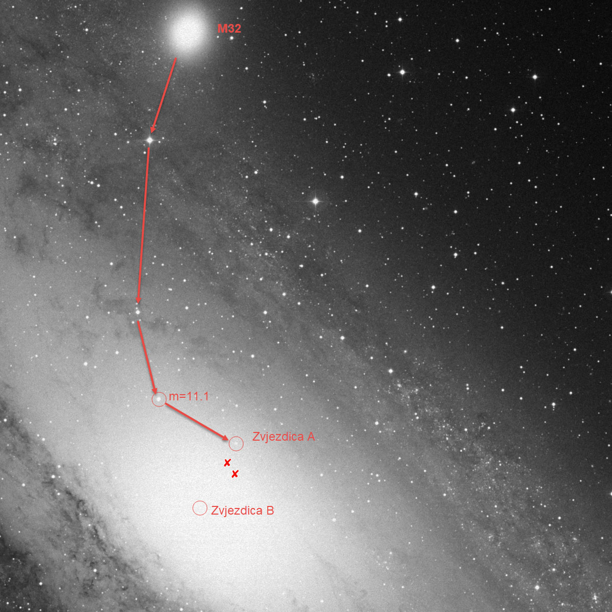 Lov na kuglaste skupove