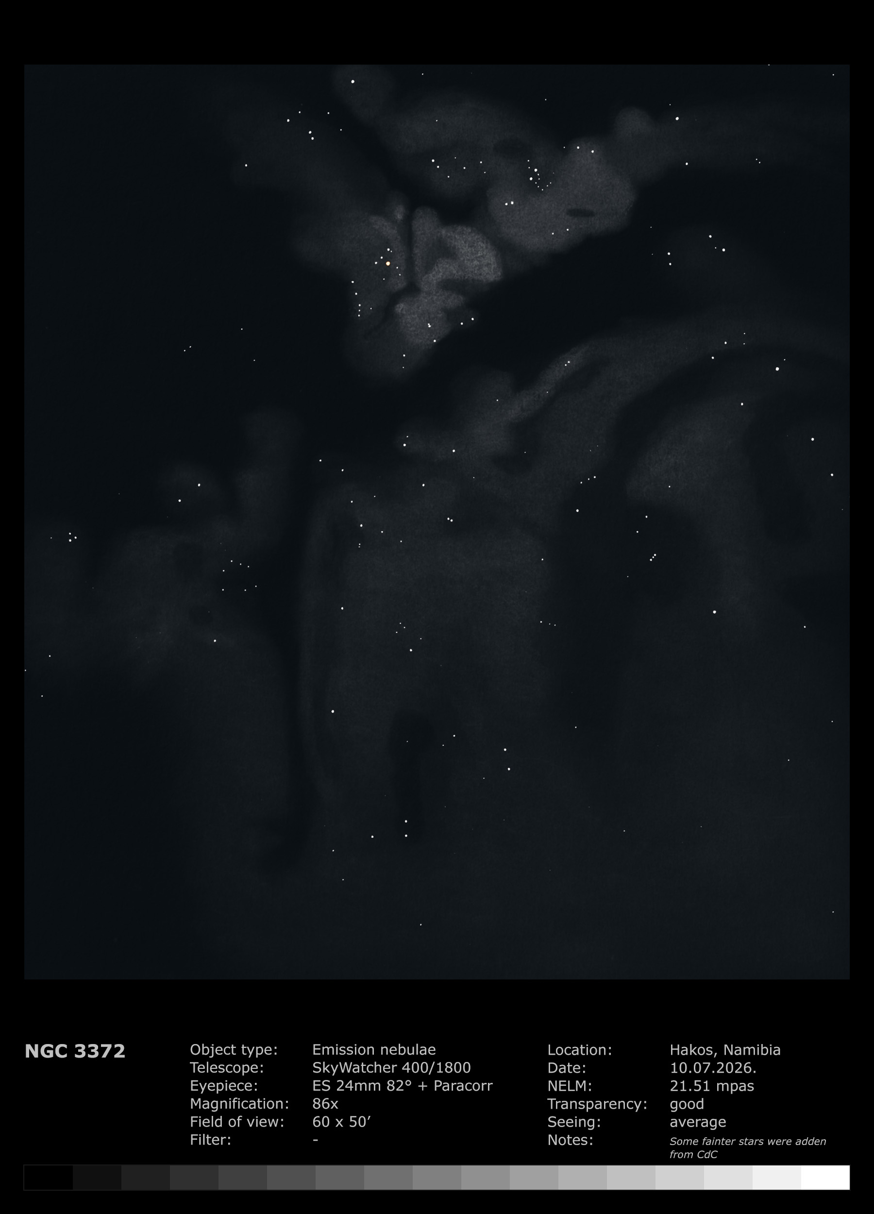 Skica maglice NGC 3372